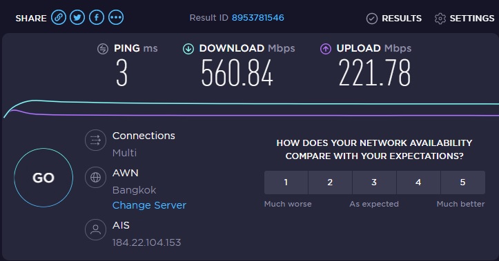 AIS-SpeedTest 699 Fiber Package.jpg